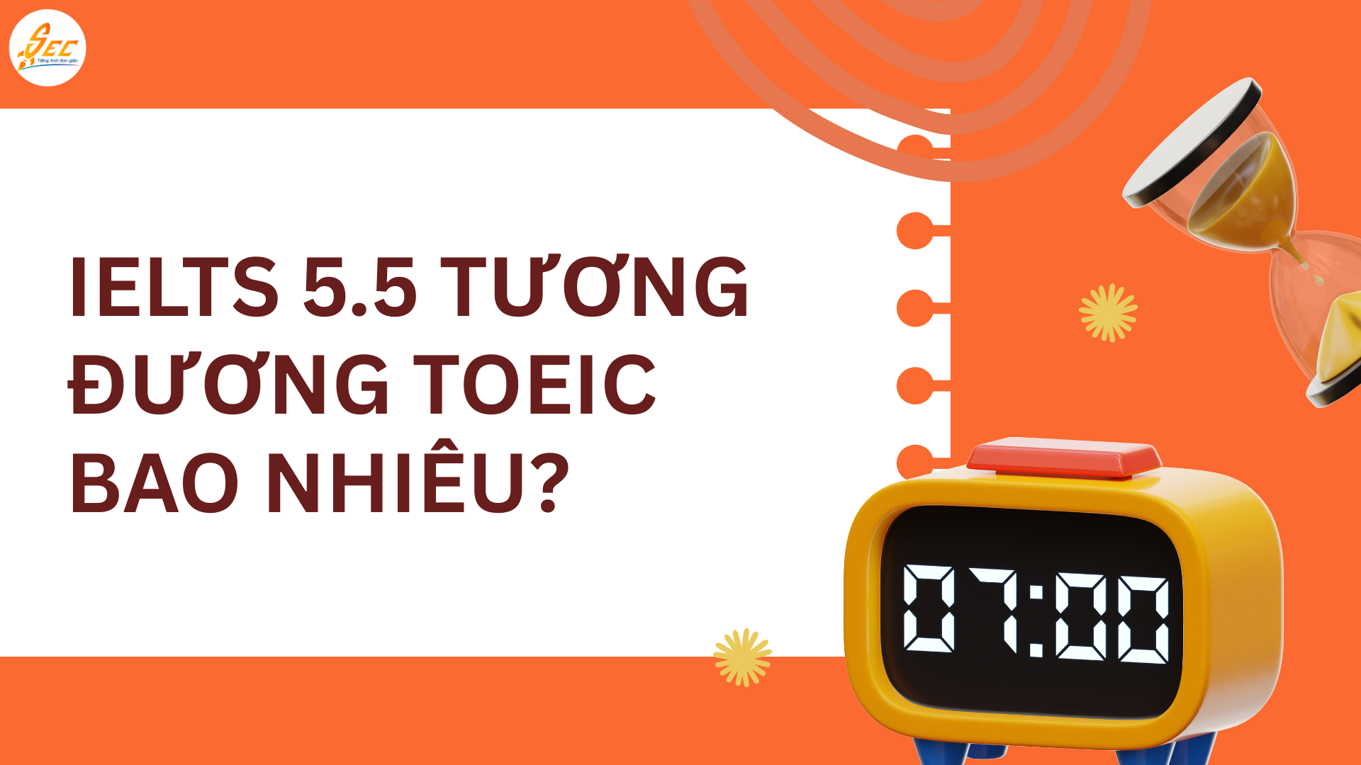 Bảng quy đổi IELTS TOEIC 
