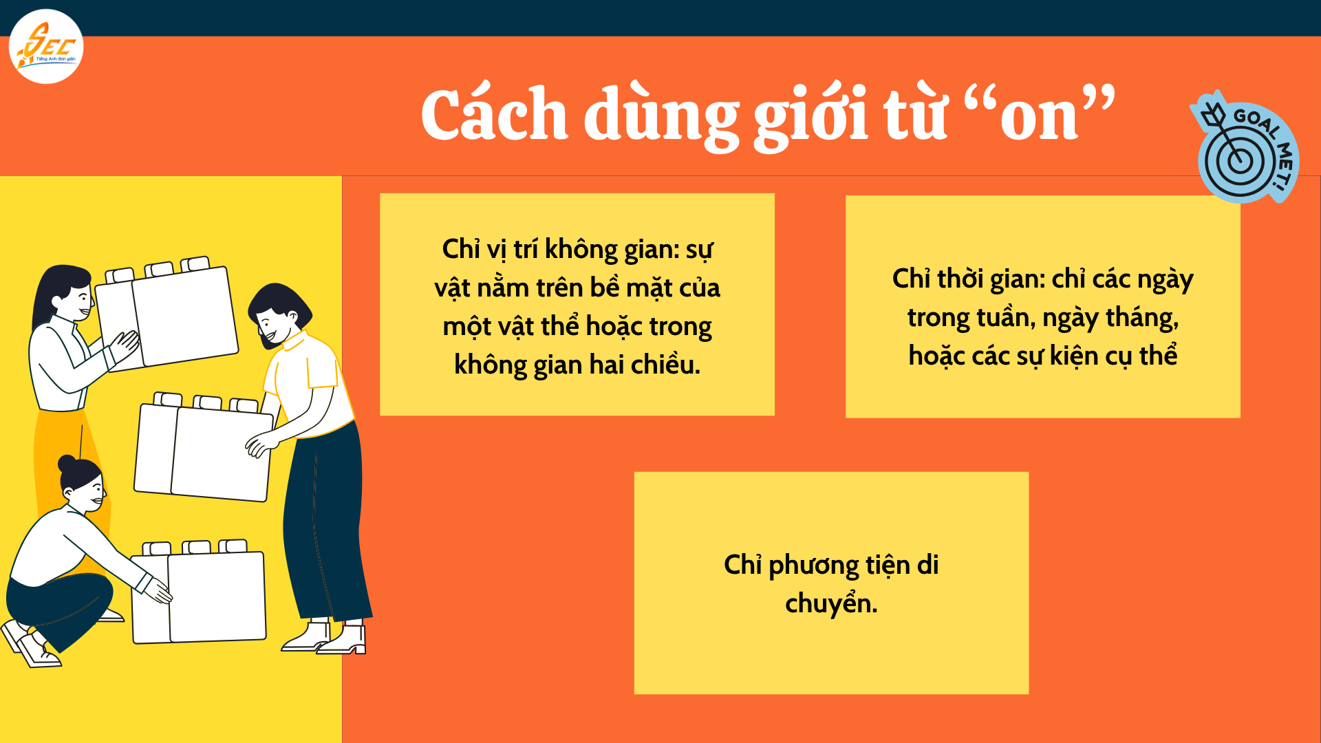 Giới từ trong tiếng Anh