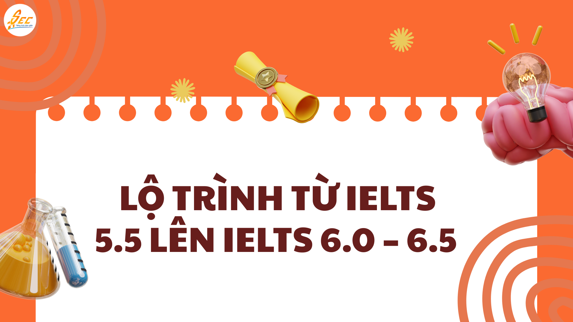 Bảng quy đổi IELTS TOEIC 