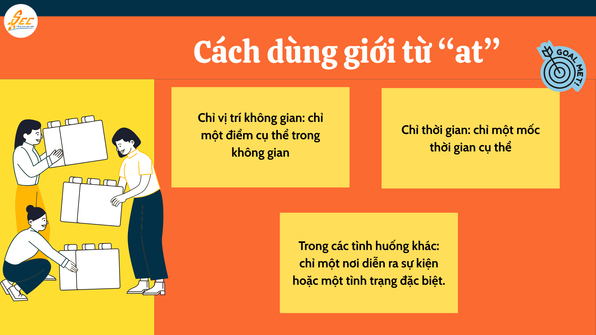 Giới từ trong tiếng Anh