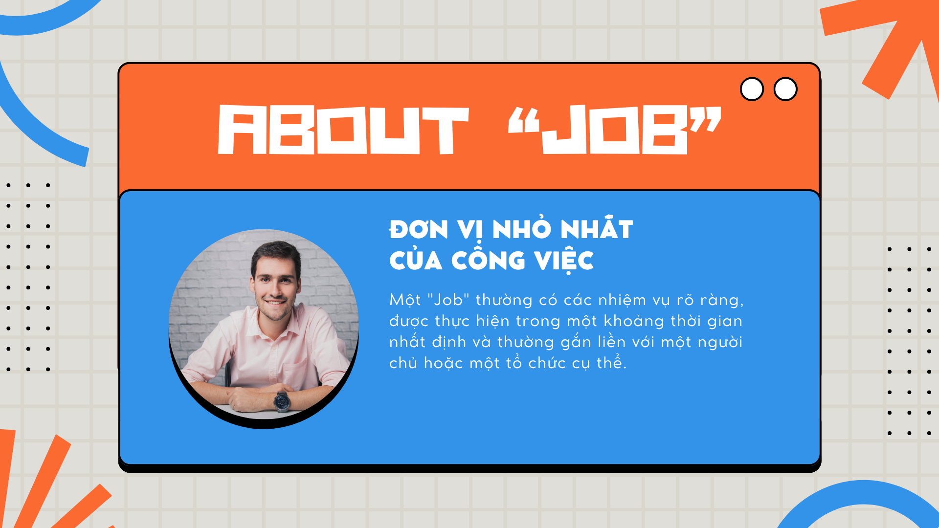 Occupation Career Job Profession là gì?