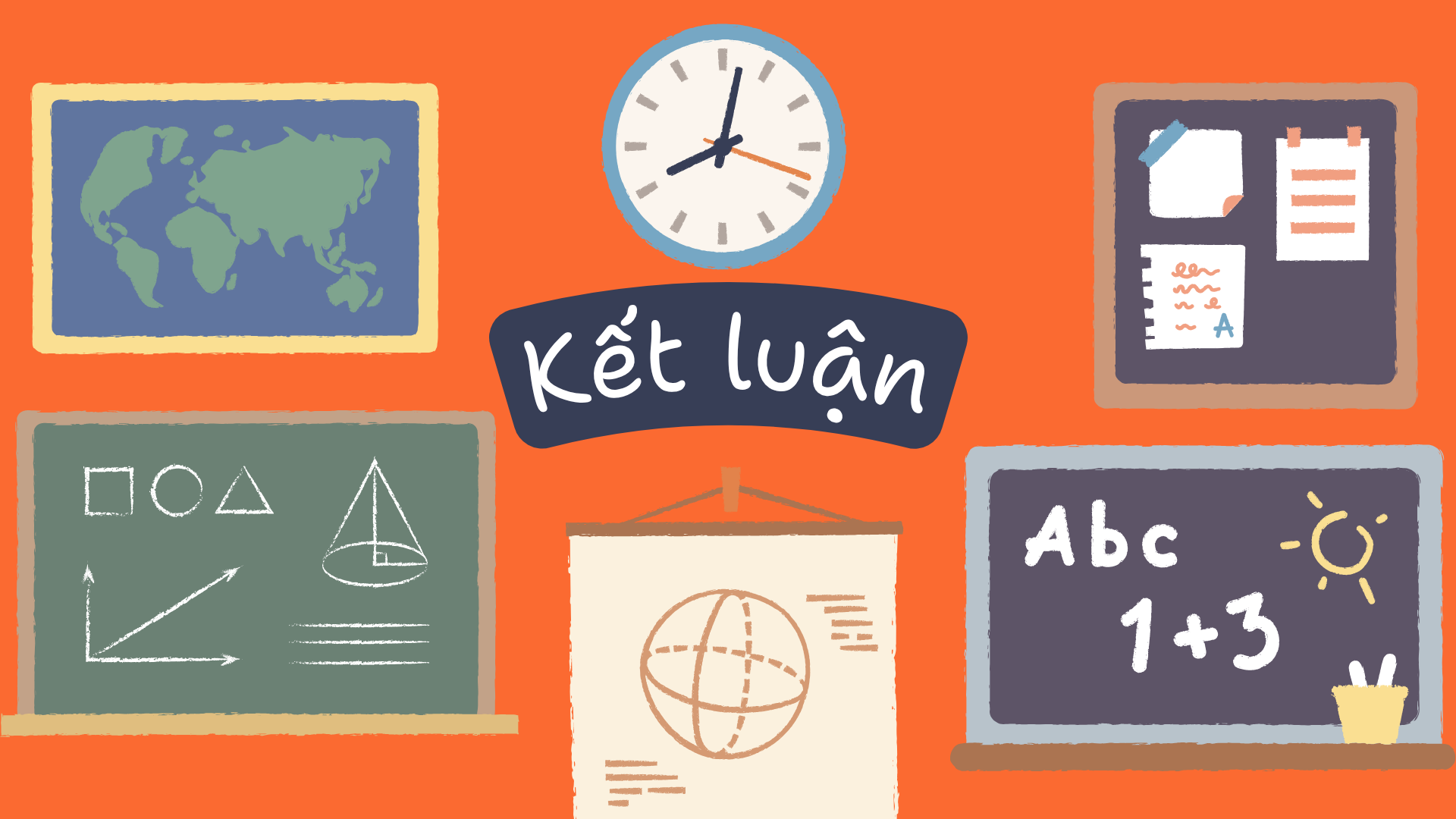 Nghe theo “problem–solution”
